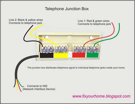 telephone box wiring diagram